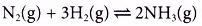 What is the Haber process used for 2