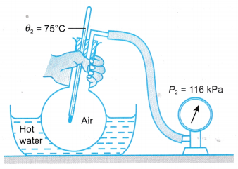 What is the Kinetic Molecular Theory of Gases 3