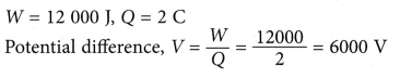 What is the Relationship between Electric Current and Potential Difference 4