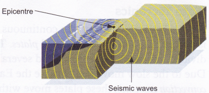 What is the Source of the Earthquake 5