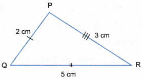 What is the Symmetry in Geometrical Shapes 6