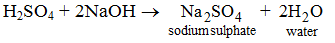 What is the definition of Indicator in chemistry 3