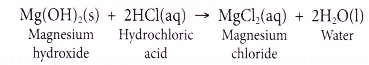 What is an acid base reaction