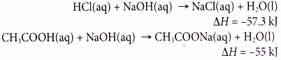 What is the enthalpy of neutralization 10