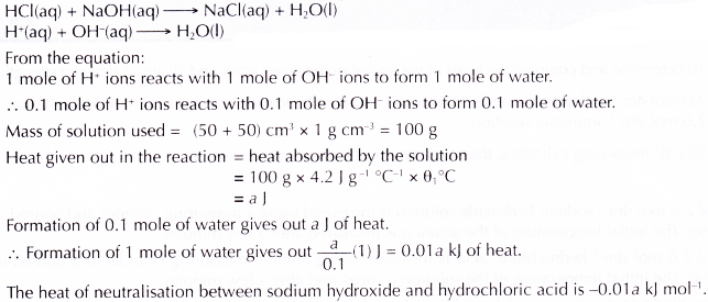 What is the enthalpy of neutralization 17