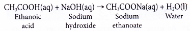 What is the enthalpy of neutralization 2