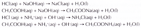 What is the enthalpy of neutralization 21