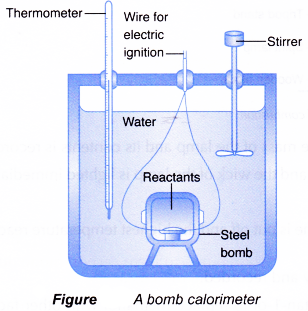 What is the heat of combustion 4