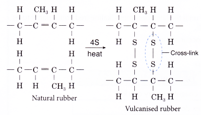 What is the monomer of natural rubber 4