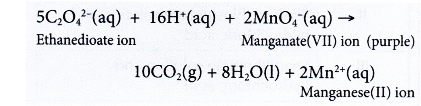 What is the rate of the reaction 5