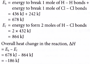 Why is energy released when a bond is formed 6