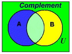 Working with Sets and Venn Diagrams 10