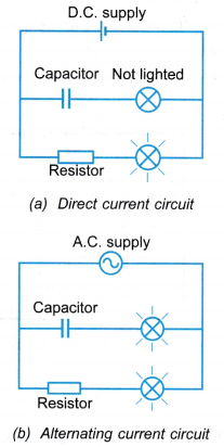 alternating current and direct current 4