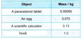 atomic mass