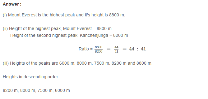 Bar Graph RS Aggarwal Class 7 Maths Solutions ebook