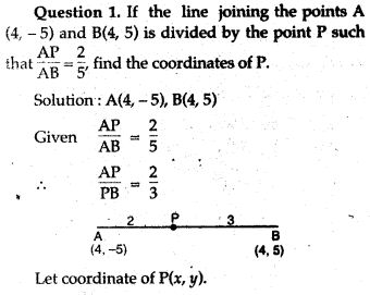 coordinate-geometry-icse-solutions-class-10-mathematics-1