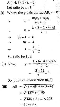 coordinate-geometry-icse-solutions-class-10-mathematics-2