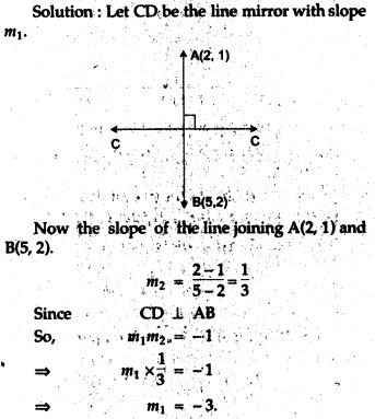 coordinate-geometry-icse-solutions-class-10-mathematics-26