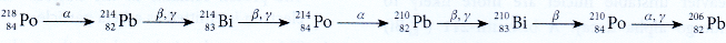 different types of radioactive decay 10