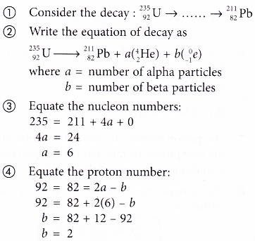 different types of radioactive decay 11