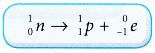 different types of radioactive decay 4