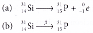 different types of radioactive decay 6