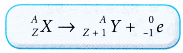 different types of radioactive decay 7