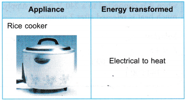 electrical energy