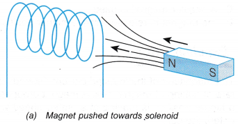 electromagnetic induction 11