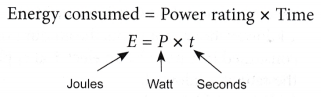 energy consumed