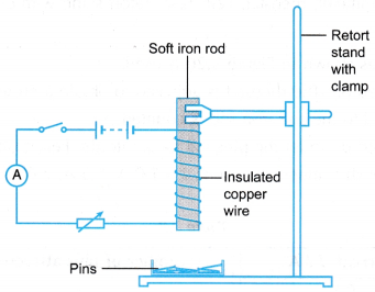 factors affect the strength of an electromagnet 2