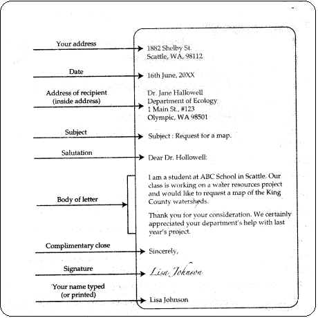 formal letter for class 10 ICSE