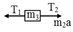 frictional-force-5