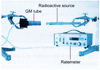 half life of a radioactive element 6