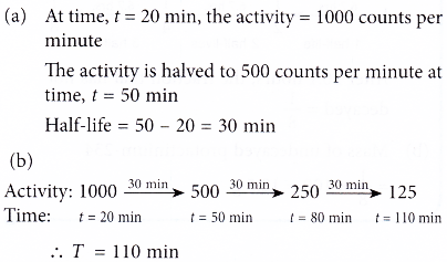 half life of a radioactive element 9