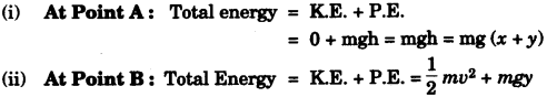 icse-previous-papers-solutions-class-10-physics-2009-13