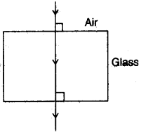 icse-previous-papers-solutions-class-10-physics-2009-2