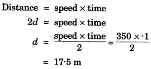 icse-previous-papers-solutions-class-10-physics-2009-20