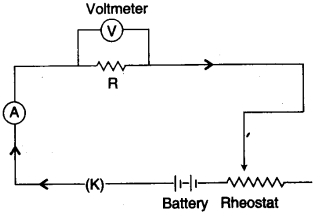 icse-previous-papers-solutions-class-10-physics-2009-22