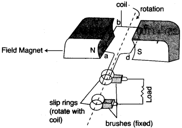 icse-previous-papers-solutions-class-10-physics-2009-23