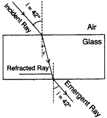 icse-previous-papers-solutions-class-10-physics-2009-3