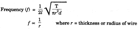 icse-previous-papers-solutions-class-10-physics-2009-6