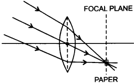 icse-previous-papers-solutions-class-10-physics-2010-4