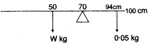 icse-previous-papers-solutions-class-10-physics-2011-16