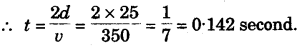 icse-previous-papers-solutions-class-10-physics-2011-19