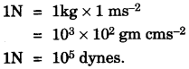 icse-previous-papers-solutions-class-10-physics-2011-2