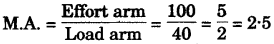 icse-previous-papers-solutions-class-10-physics-2011-4