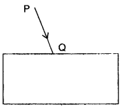 icse-previous-papers-solutions-class-10-physics-2011-5