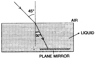 icse-previous-papers-solutions-class-10-physics-2011-6