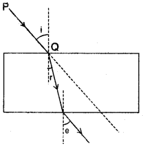 icse-previous-papers-solutions-class-10-physics-2011-8